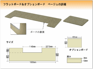 ピアノ用 床補強ボード＆補助台用ボード：吉澤 フラットボード・オプションボード付 FB-OP ベージュ■メーカー直送品の画像