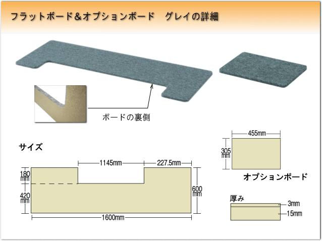 ピアノ用 床補強ボード＆補助台用ボード：吉澤 フラットボード・オプションボード付 FB-OP グレイ■メーカー直送品の画像