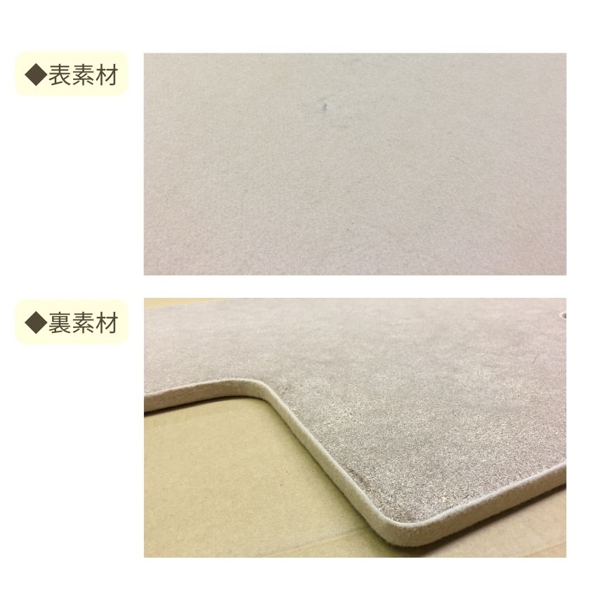 イトマサ 床補強ボード ビッグパネルプラス ベージュ ピアノの重量を面に分散 パネル ピアノボード  ITOMASA 補助台との併用可能の画像