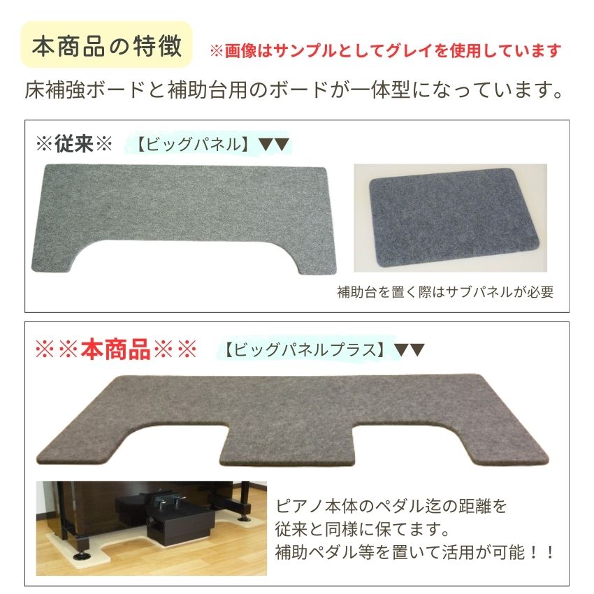イトマサ 床補強ボード ビッグパネルプラス ベージュ ピアノの重量を面に分散 パネル ピアノボード  ITOMASA 補助台との併用可能の画像