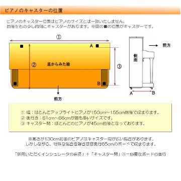 イトマサ 床補強ボード ビッグパネルプラス ベージュ ピアノの重量を面に分散 パネル ピアノボード  ITOMASA 補助台との併用可能の画像