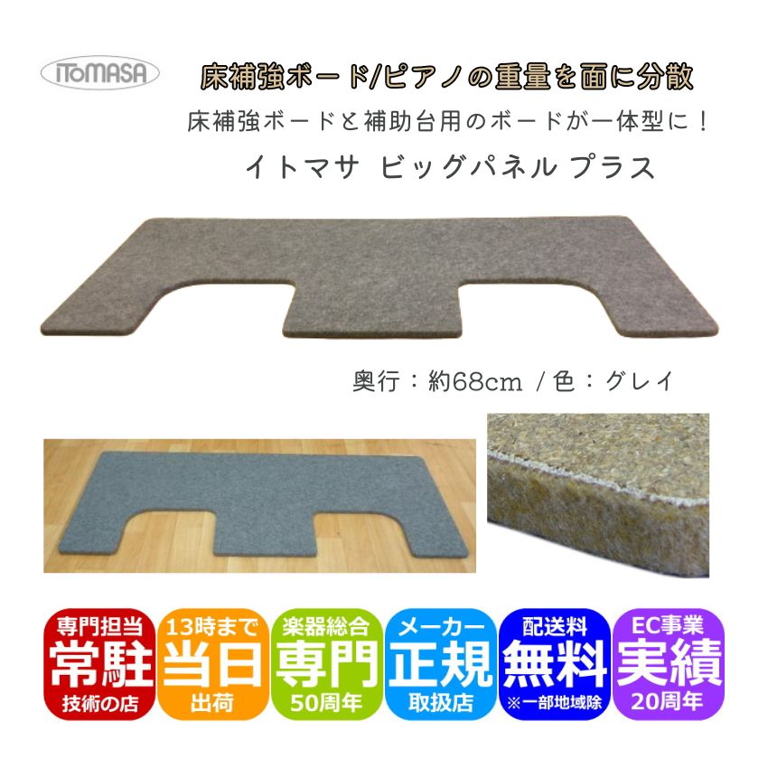 イトマサ 床補強ボード ビッグパネルプラス グレ- ピアノの重量を面に分散させるパネル ピアノボード  ITOMASA 補助台との併用可能の画像