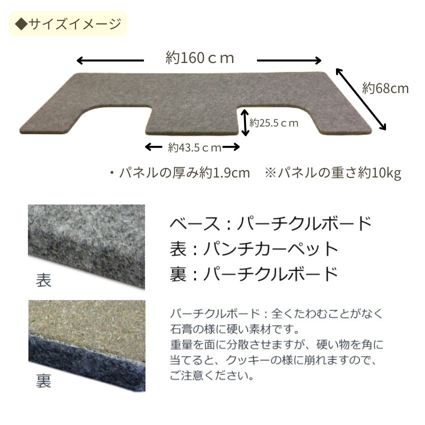 イトマサ 床補強ボード ビッグパネルプラス グレ- ピアノの重量を面に分散させるパネル ピアノボード  ITOMASA 補助台との併用可能の画像