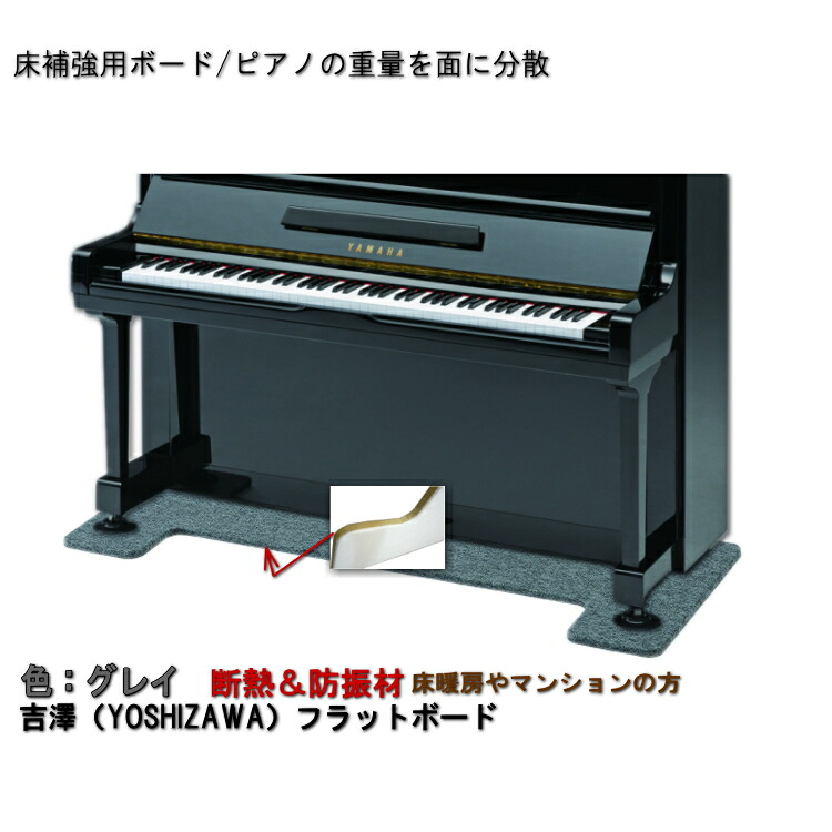 ピアノ用 防音＆断熱タイプ 床補強ボード：吉澤 フラットボード静 FBS グレイ■メーカー直送品の画像