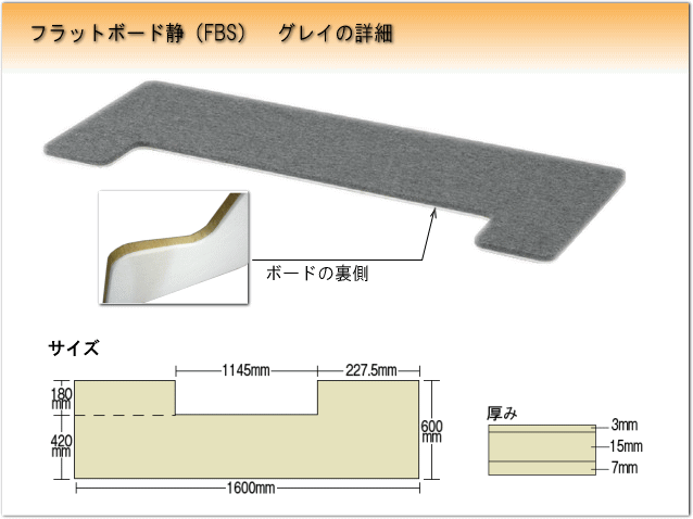 ピアノ用 防音＆断熱タイプ 床補強ボード：吉澤 フラットボード静 FBS グレイ■メーカー直送品の画像