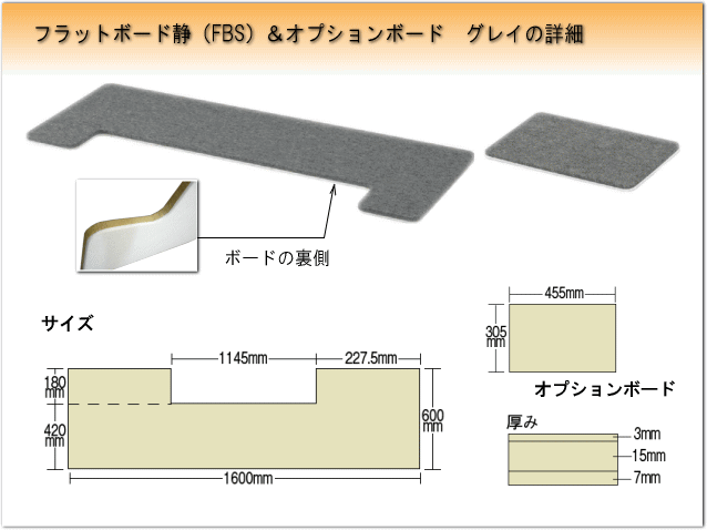 ピアノ用 防音＆断熱＆床補強ボード＋補助台用ボード：吉澤 フラットボード静 FBS-OP グレイ■メーカー直送品の画像