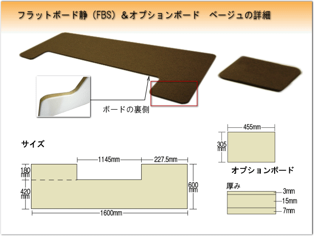 ピアノ用 防音＆断熱＆床補強ボード＋補助台用ボード：吉澤 フラットボード静 FBS-OPブラウン■メーカー直送品の画像