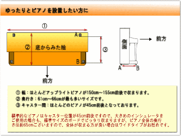 【ワイドタイプ】ピアノ用 防音＆断熱タイプ 床補強ボード：フラットボード静 ベージュ■メーカー直送品の画像