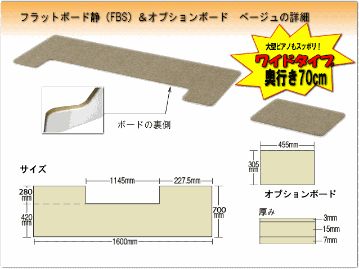 【ワイドタイプ】ピアノ用 防音＆断熱＆床補強＋補助ボード：フラットボード静 ベージュ■メーカー直送品の画像