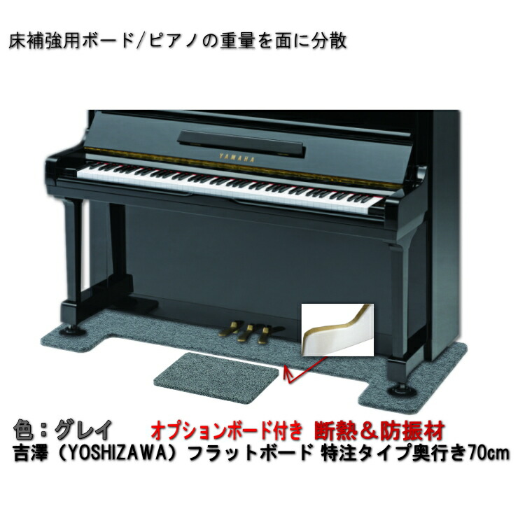 【ワイドタイプ】ピアノ用 防音＆断熱＆床補強＋補助ボード：フラットボード静 グレイ■メーカー直送品の画像