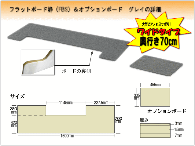 【ワイドタイプ】ピアノ用 防音＆断熱＆床補強＋補助ボード：フラットボード静 グレイ■メーカー直送品の画像