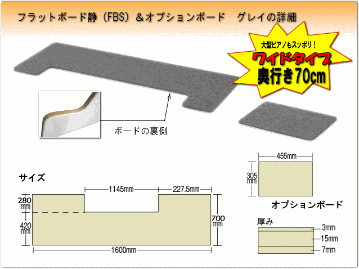 【ワイドタイプ】ピアノ用 防音＆断熱＆床補強＋補助ボード：フラットボード静 グレイ■メーカー直送品の画像