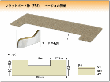 ピアノ用 防音＆断熱タイプ 床補強ボード：吉澤 フラットボード静 FBS ベージュ■メーカー直送品の画像