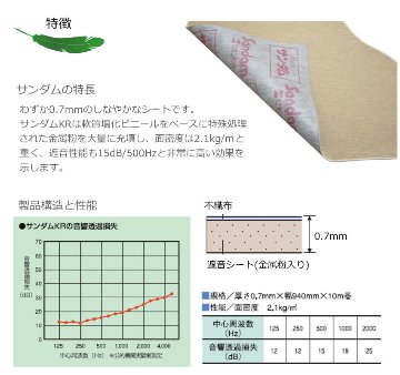 イトマサ グランドピアノ用 防音ジュータン GP ベージュの画像