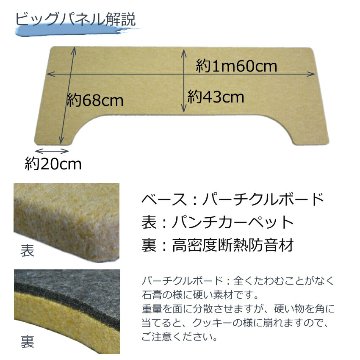 ピアノ用 床補強ボード ビッグパネル 断熱・防音タイプ ベージュ アップライトピアノ用の画像