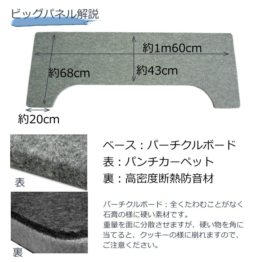 ピアノ用 床補強ボード ビッグパネル 断熱・防音タイプ グレイ アップライトピアノ用の画像