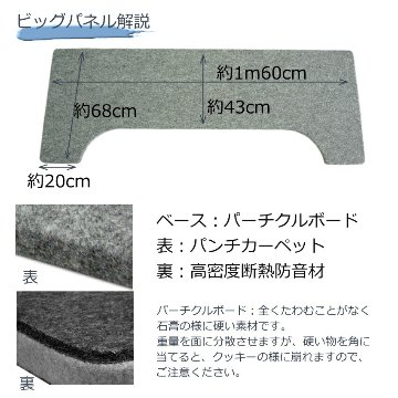 ピアノ用 床補強ボード ビッグパネル 断熱・防音タイプ グレイ アップライトピアノ用の画像