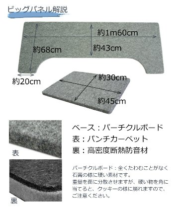 イトマサ ビッグパネル 断熱・防音タイプ グレイ サブパネル付き アップライトピアノ用の画像