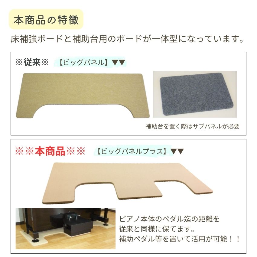 イトマサ ビッグパネルプラス 断熱 ベージュ 重量を面に分散 ピアノボード 耐熱 防振 ピアノ防音グッズ ITOMASA 補助台併用可の画像