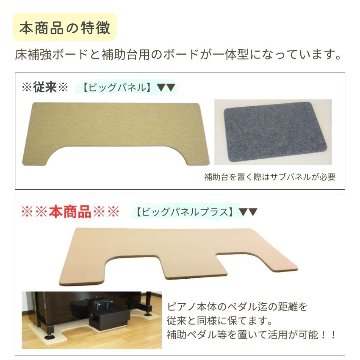 イトマサ ビッグパネルプラス 断熱 ベージュ 重量を面に分散 ピアノボード 耐熱 防振 ピアノ防音グッズ ITOMASA 補助台併用可の画像