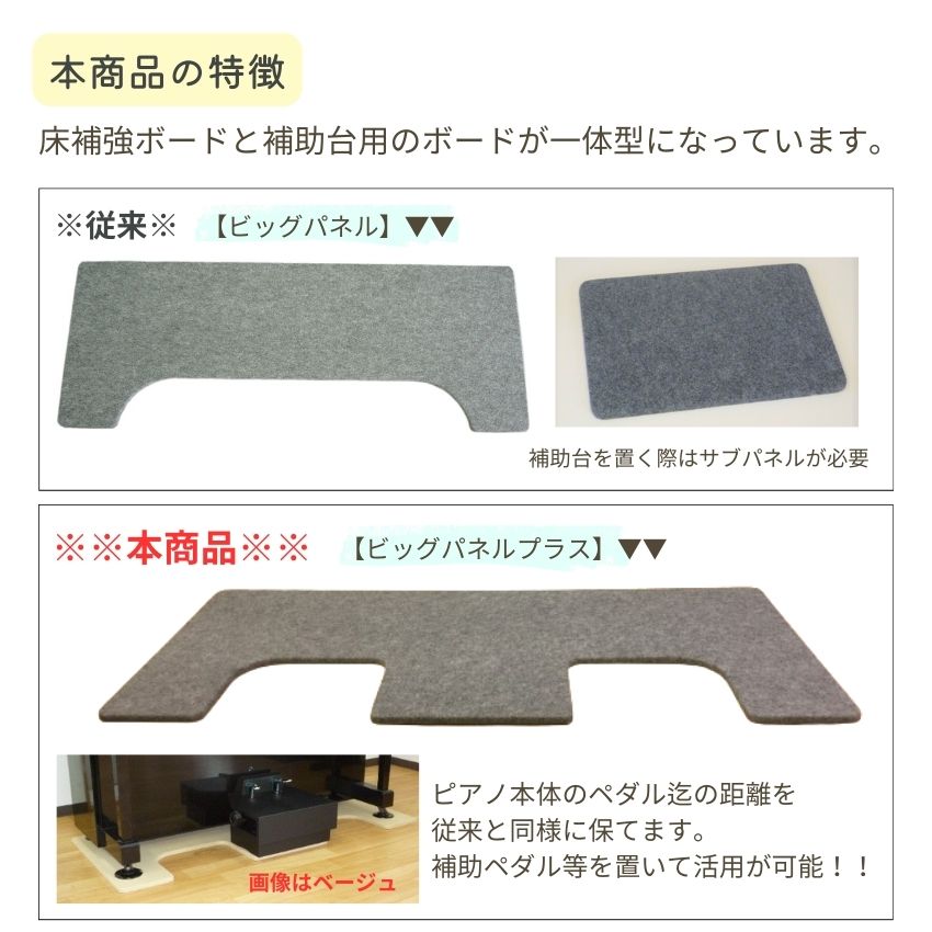 イトマサ ビッグパネルプラス 断熱 グレー ピアノの重量を面に分散 ピアノボード 耐熱 防振 ピアノ防音グッズ ITOMASA 補助台併用可の画像