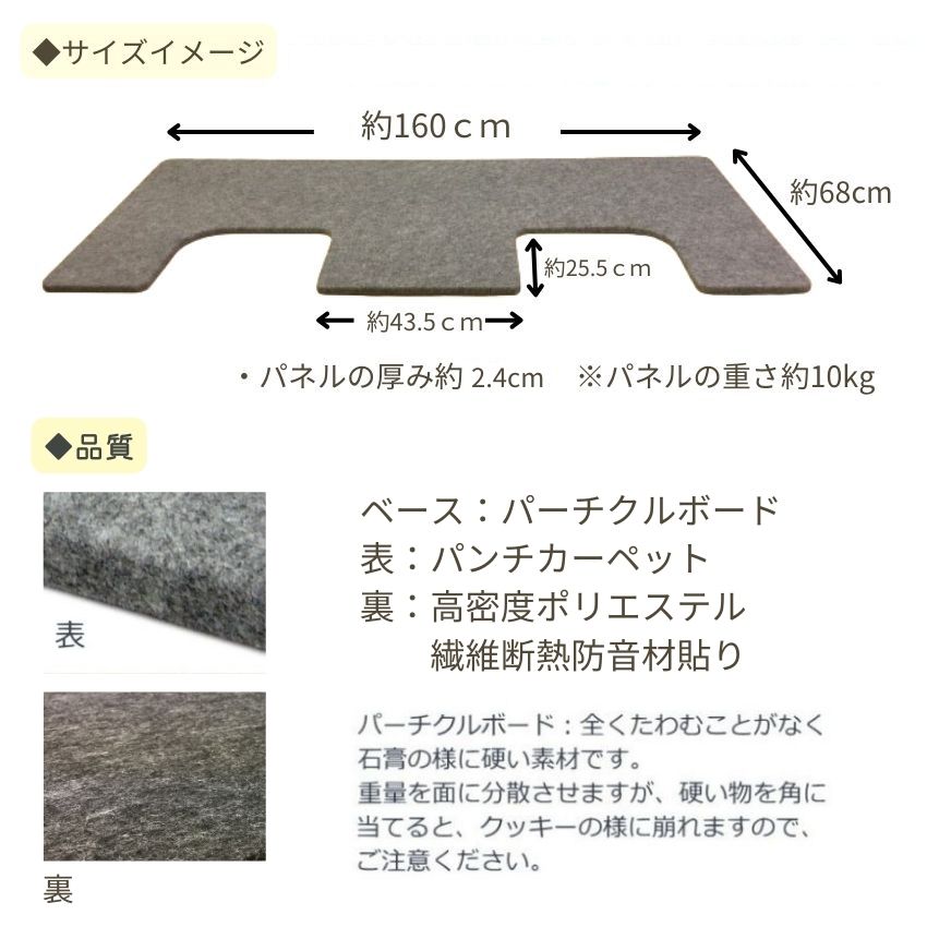 イトマサ ビッグパネルプラス 断熱 グレー ピアノの重量を面に分散 ピアノボード 耐熱 防振 ピアノ防音グッズ ITOMASA 補助台併用可の画像