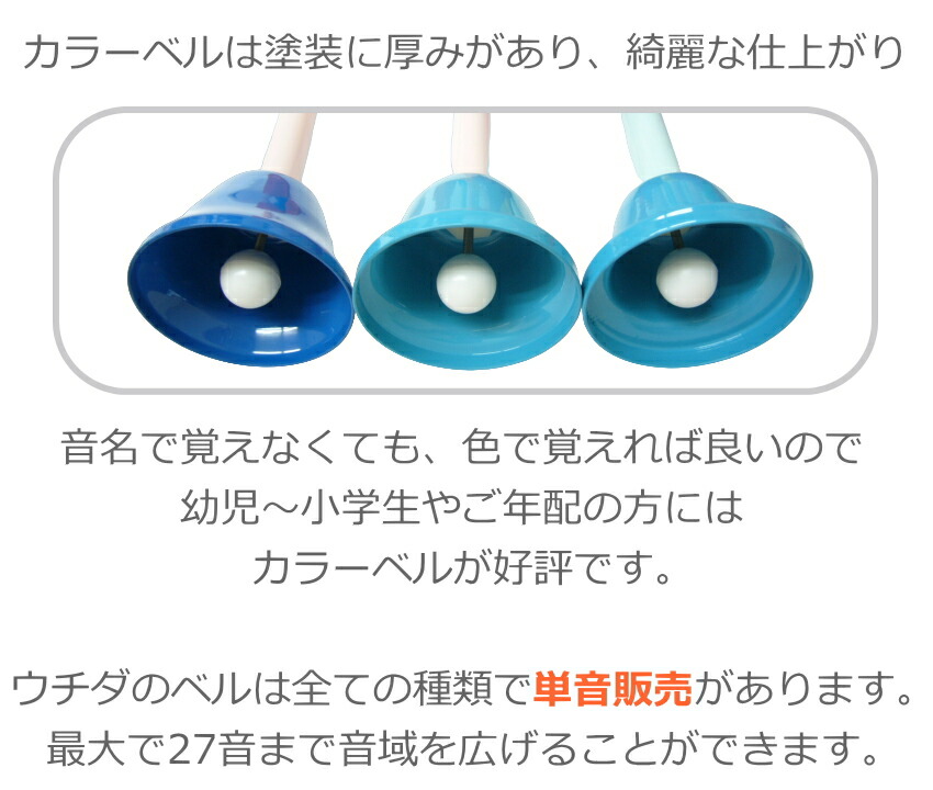 スズキ スレイベル BH-25B＋ミュージックベル レインボーカラー 23音セット ハンドベル クリスマス イベント 鈴木楽器 SUZUKIの画像