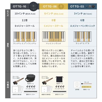 ONETONE タングドラム OTTG-06 GD ゴールド 6インチ ワントーン