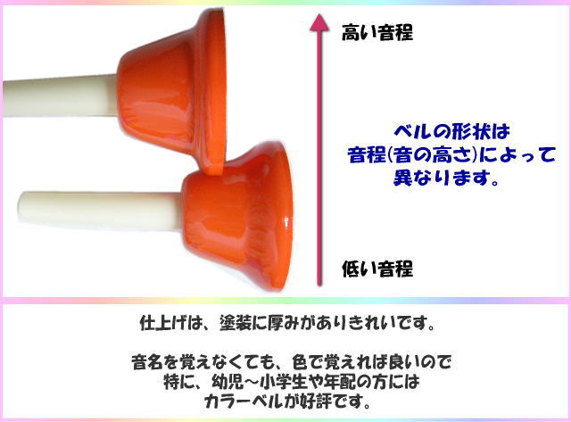 全音 ミュージックベル ハンドベル カラー20音 ギグケース ソフトケース セット ゼンオン どれみふぁシールプレゼント！の画像