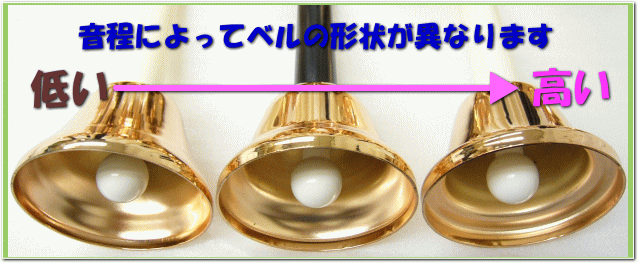 キョーリツ ミュージックベル ハンドベル カッパー 23音  ソフトケース付き KC ギグケースセット ベルコーラス MB-23K C  MB23K-Cの画像