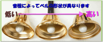 キョーリツ ミュージックベル ハンドベル カッパー 23音  ソフトケース付き KC ギグケースセット ベルコーラス MB-23K C  MB23K-Cの画像