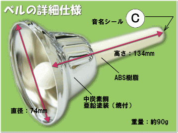 ミュージックベル ハンドベル シルバー 23音 MB23K S ベルコーラス MB-23KS キョーリツ KCの画像