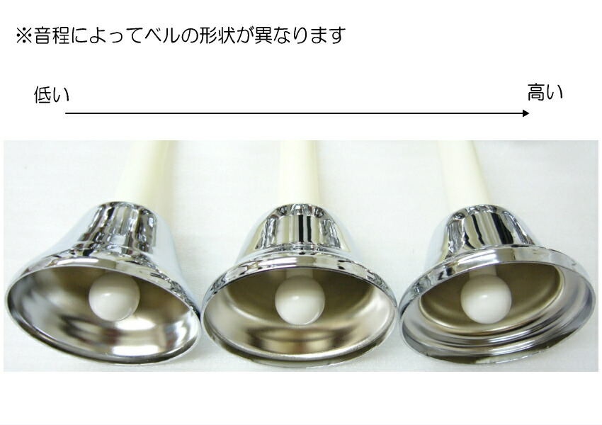 ミュージックベル ハンドベル シルバー 23音 ベルコーラス MB-23K S  クリスマス楽譜付 KC キョーリツ MB23K-Sの画像