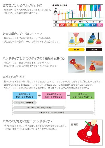 スズキ ベルハーモニー ハンドベル ハンドタイプ 12音 追加音セット 鈴木楽器 ミュージックベル 発表会 出し物 音楽療法 リハビリ 老人ホーム 医療施設 音楽教室の画像