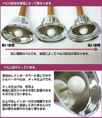 ウチダ ミュージックベル ハンドベル シルバー23音 MB-S23 クッションケースセット 発表会 出し物 音楽療法 リハビリ 老人ホーム 医療施設 教室の画像