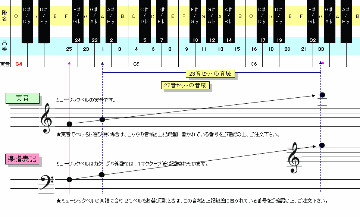 ウチダ ミュージックベル ハンドベル シルバー23音 MB-S23 クッションケースセット 発表会 出し物 音楽療法 リハビリ 老人ホーム 医療施設 教室の画像