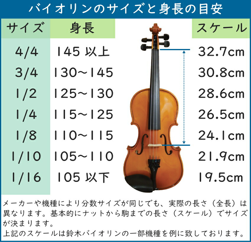 ステンター 初心者向け バイオリン 調整後出荷 SV-180 1/10サイズ 10点セット 分数サイズ STENTOR キクタニの画像