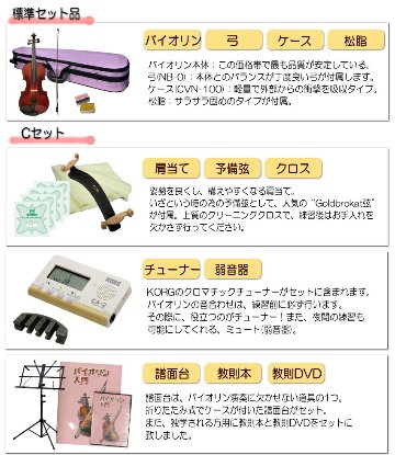 Grazioso 初心者向け バイオリン ラベンダーケース 調整後出荷  GV-0S 1/2サイズ 独学12点セット 分数サイズ グラッツィオーゾの画像