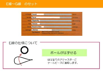 トマスティック・インフェルド バイオリン弦 アルファユ AL100 1/16サイズ セット「1弦E/2弦A/3弦D/4弦G」の画像