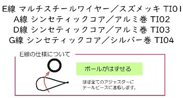 Thomastik Ti TI100 4/4バイオリン弦セット E線ボールループ兼用 トマスティック インフェルド ティーアイの画像