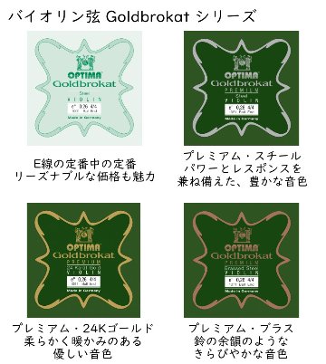OPTIMA Goldbrokat バイオリン弦 4/4サイズ E線 Premium 24K Gold プレミアム 24K ゴールドブロカット オプティマ 旧レンツナー メール便対応(20点まで)の画像