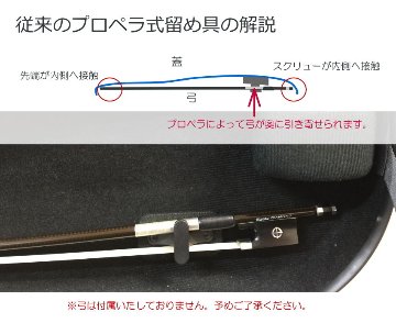 ブラック■本革製 バイオリンケース 弓収納部 補助器具 イーストマン＆カーボンマック プロペラ式タイプ用の画像