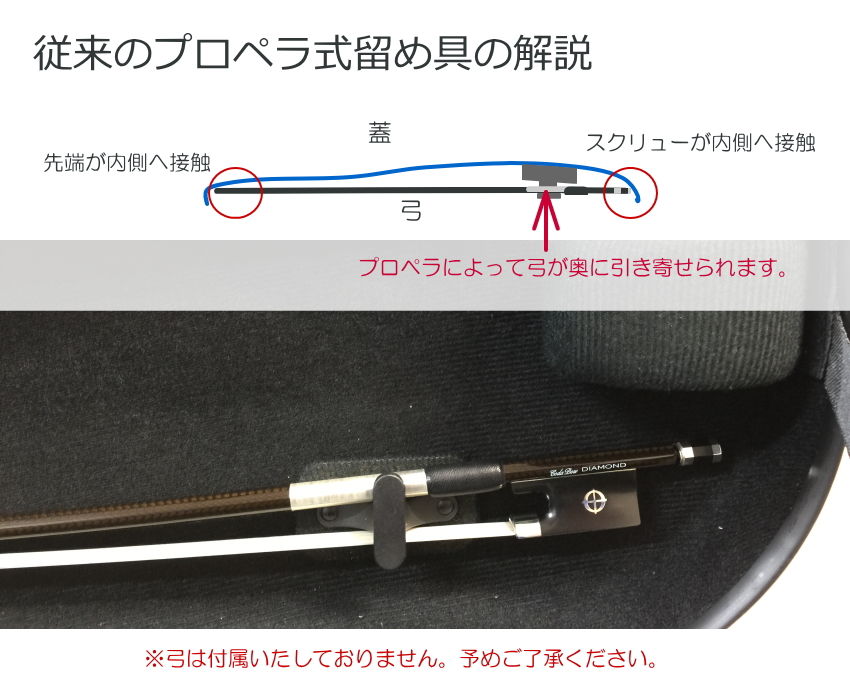 ブルー■本革製 バイオリンケース 弓収納部 補助器具 イーストマン＆カーボンマック プロペラ式タイプ用の画像