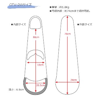 ドライフォルテ付き Carbon Mac カーボンマック バイオリンケース CFV-2S サテン シルバー SLV カーボンファイバー製の画像
