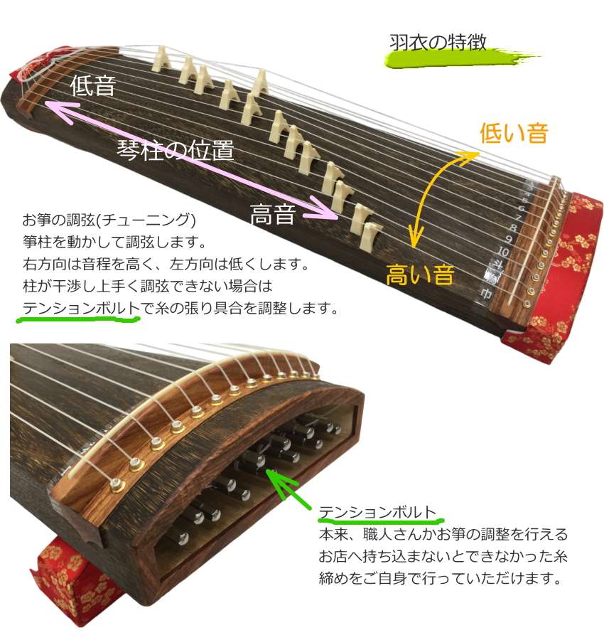 全音 ミニ筝 ZK-10 ソフトケース付きの画像