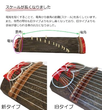 全音 ミニ筝 ZK-10 ソフトケース テーブル型スタンド付きの画像