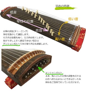 全音 ミニ筝 ZK-10 ソフトケース テーブル型スタンド付きの画像
