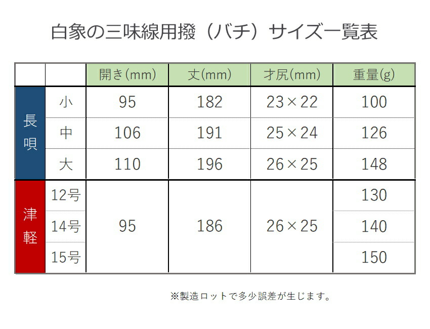 定番の津軽三味線用バチ 樹脂製 撥 白 12号の画像