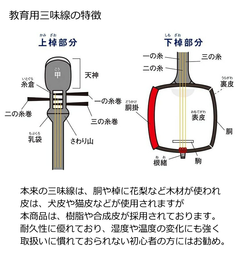 鈴木 長唄三味線 MS-8 教育用 独学用セットの画像