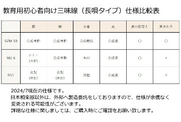 鈴木 長唄三味線 MS-8 教育用 独学用セットの画像